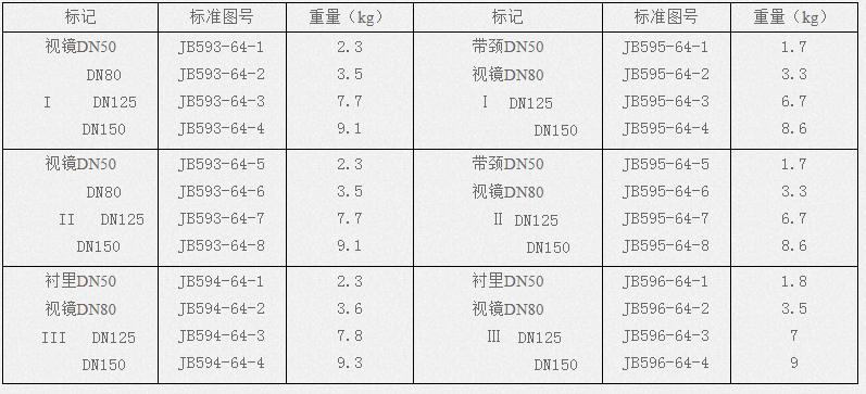 雙聯(lián)過濾器