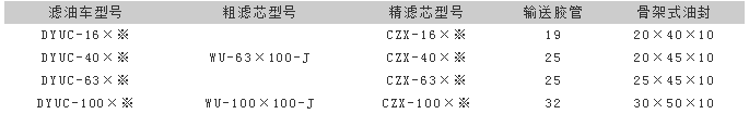 不銹鋼過濾器