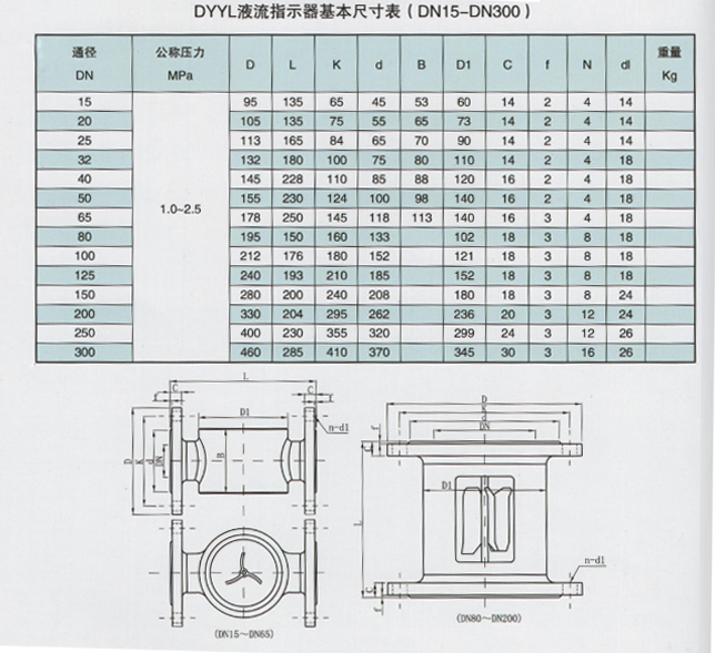 不銹鋼過濾器