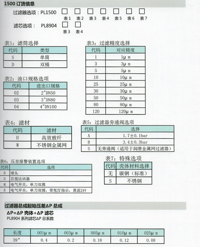 不銹鋼過濾器